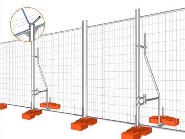 Australia Temporary Fence