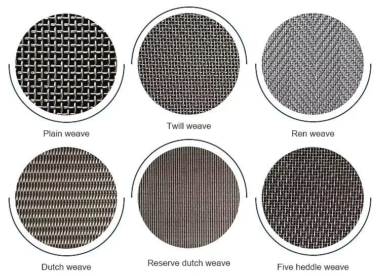 3X3 mm Double Crimped Wire Mesh PVC Coated Woven Crimped Wire Mesh Roll