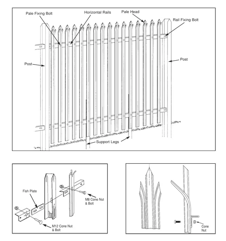 Easy to Install Modular Privacy White Aluminum Slat Fence Panels Laser Cut Privacy Metal Fencing Panel Security Palisade Fence