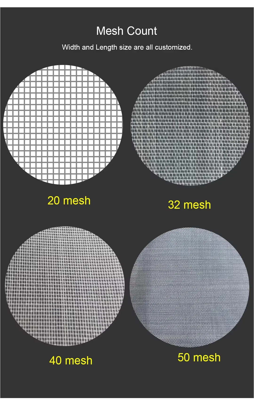 100% HDPE UV Fruit Tree Fly Net Anti Insect Mesh Insect Netting Agricultural 5 Years